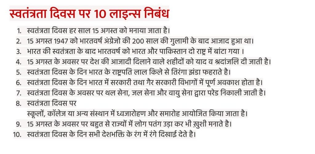 स्वतंत्रता दिवस पर निबंध | 15 अगस्त पर निबंध हिंदी में कैसे लिखें