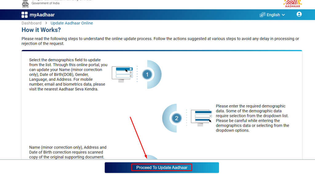 aadhaar address update correction online