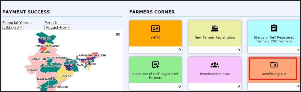 Pradhanmantri Kisan Samman Nidhi Yojana Apply