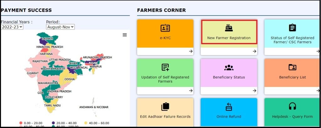 PM Kisan Samman Nidhi Yojana Apply
