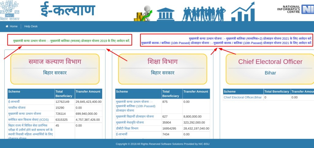 ई-कल्याण पोर्टल पर आवेदन करने की प्रक्रिया