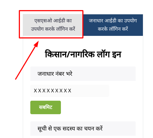 Rajasthan SSO ID