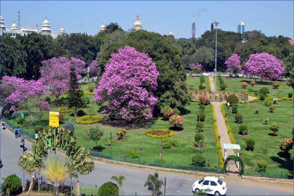 Places To Visit In Bangalore
