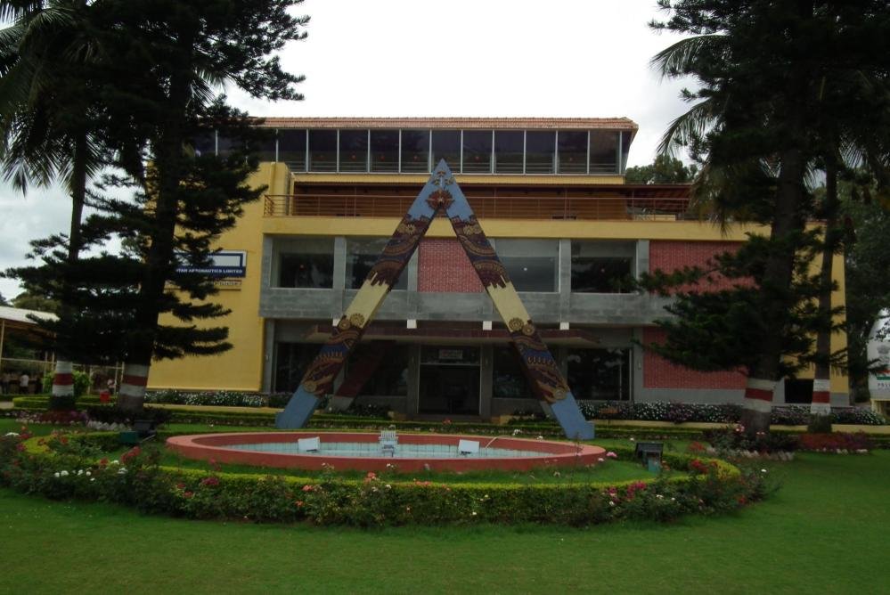 Places To Visit In Bangalore
