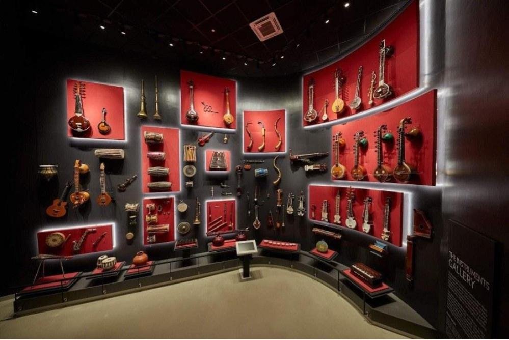 Places To Visit In Bangalore