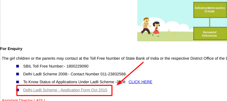 Delhi Ladli Yojana के लिए आवेदन फॉर्म