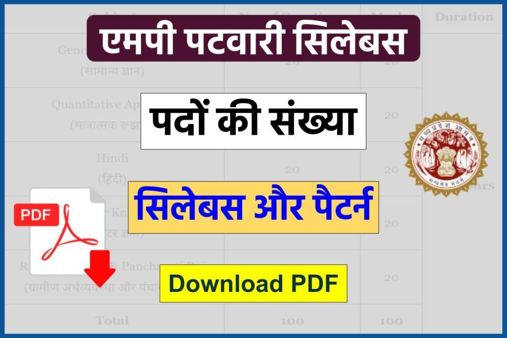 एमपी पटवारी सिलेबस 2023 MP Patwari Syllabus 2023 in Hindi PDF, एग्जाम पैटर्न