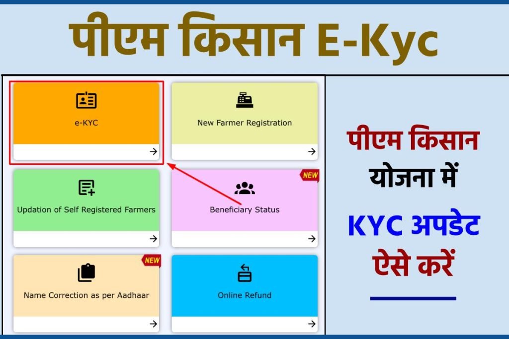 PM Kisan e KYC Kaise Kare
