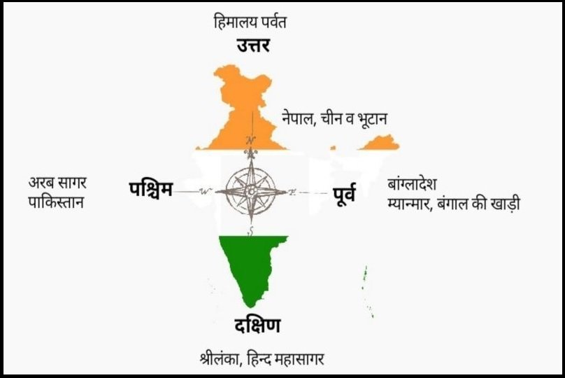 Bharat Ki Chauhaddi In Hindi