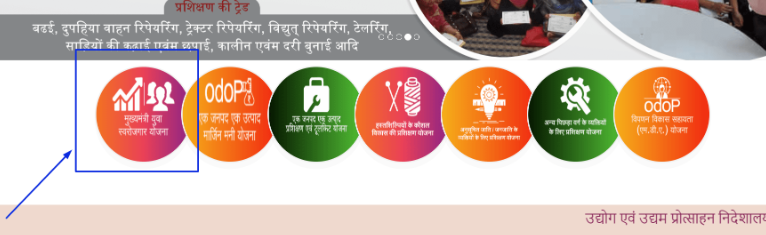 UP Mukhyamantri Yuva Swarozgar Yojana