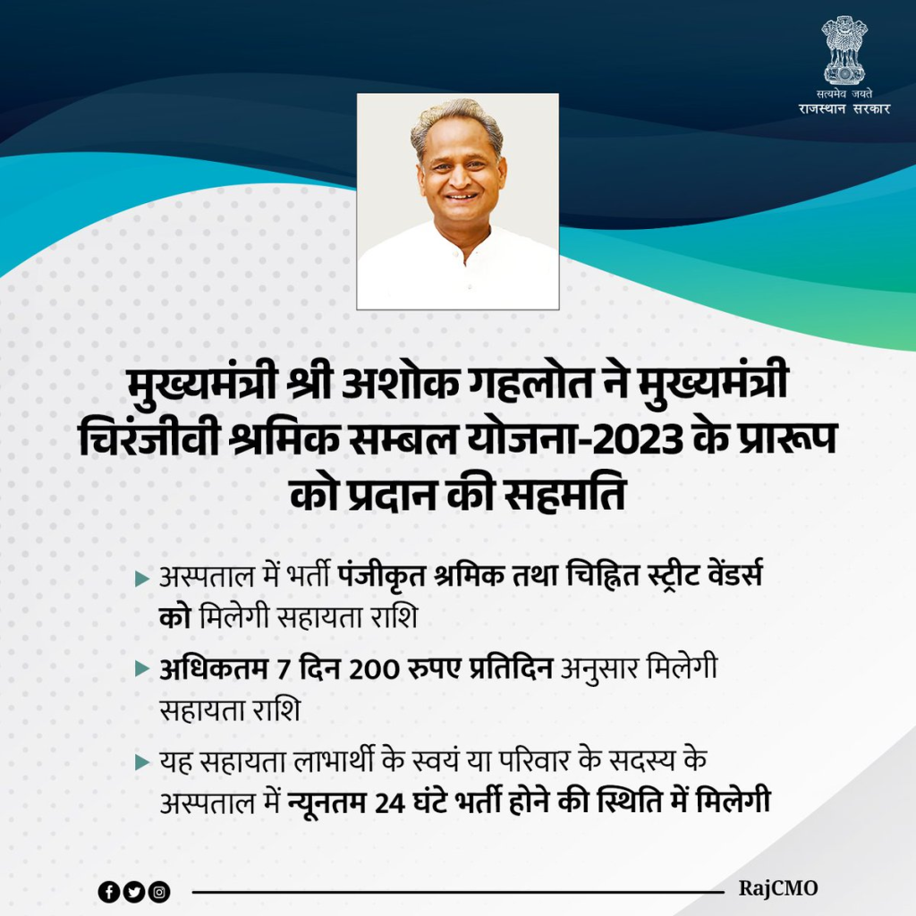 मुख्यमंत्री चिरंजीवी श्रमिक संबल योजना : रजिस्ट्रेशन Shramik Sambal Yojana