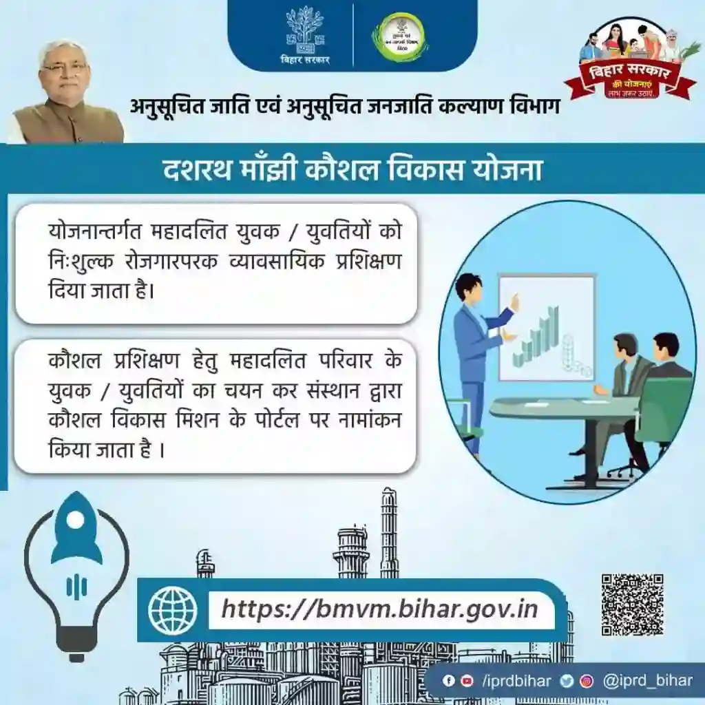 दशरथ मांझी कौशल विकास योजना 2023: रजिस्ट्रेशन फॉर्म | Dashrath Manjhi Kaushal Vikas Yojana