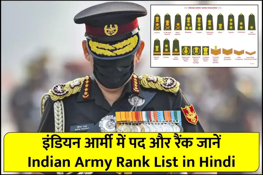 इंडियन आर्मी में पद और रैंक | Indian Army Rank List in Hindi